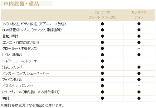 寝台特急カシオペア 車内設備・備品